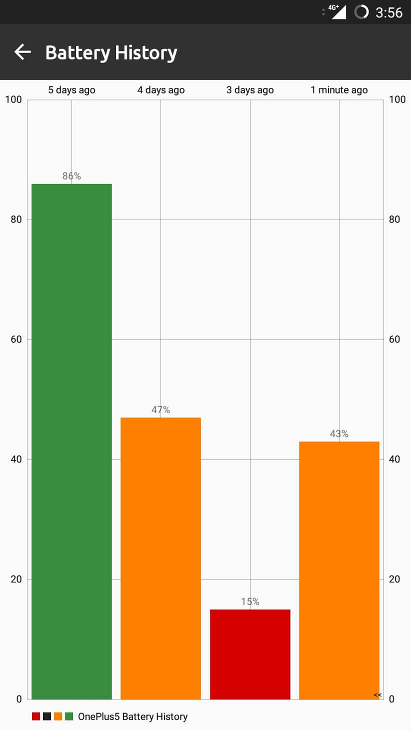Battery Bond App - Incognito Mode
